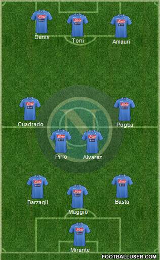 Napoli Formation 2014