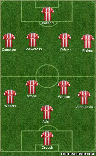 Stoke City Formation 2014