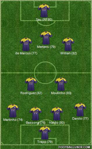 Swansea City Formation 2014