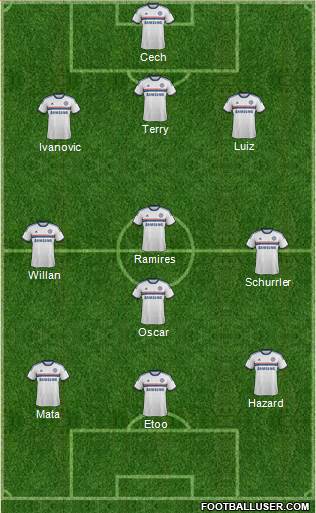 Chelsea Formation 2014