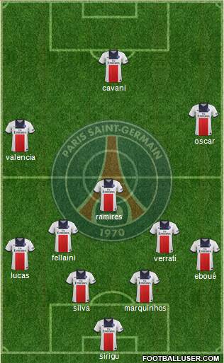 Paris Saint-Germain Formation 2014