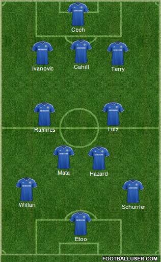 Chelsea Formation 2014