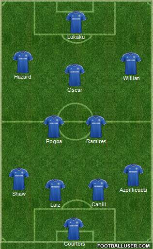 Chelsea Formation 2014