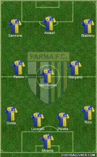 Parma Formation 2014