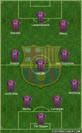 F.C. Barcelona Formation 2014