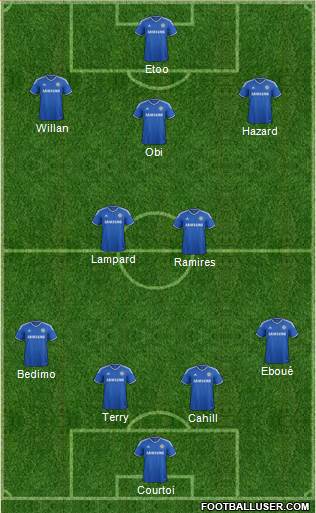 Chelsea Formation 2014