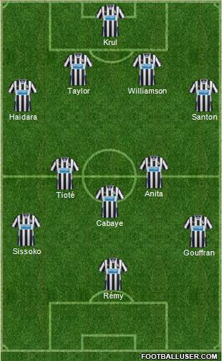 Newcastle United Formation 2014