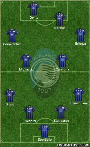 Atalanta Formation 2014