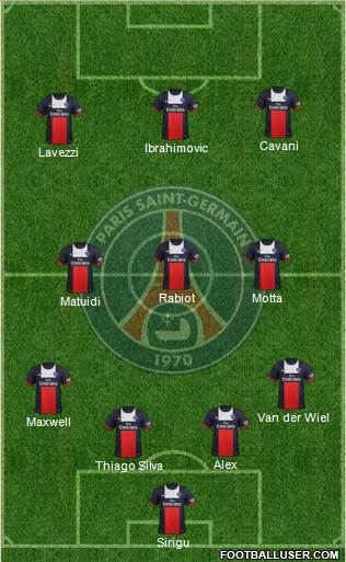 Paris Saint-Germain Formation 2014