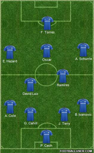 Chelsea Formation 2014