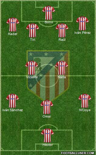 Atlético Madrid B Formation 2014