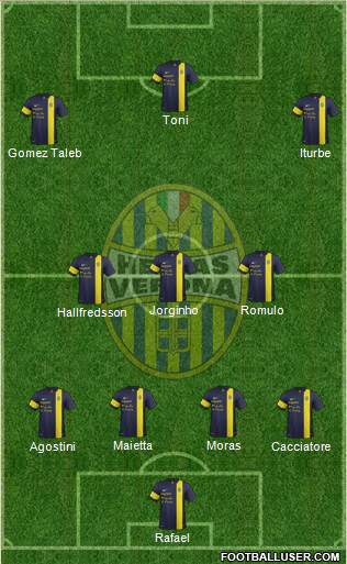 Hellas Verona Formation 2014