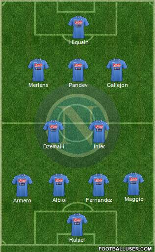 Napoli Formation 2014