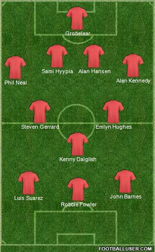 Liverpool Formation 2014