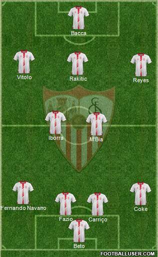 Sevilla F.C., S.A.D. Formation 2014