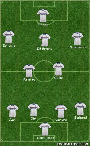 Chelsea Formation 2014