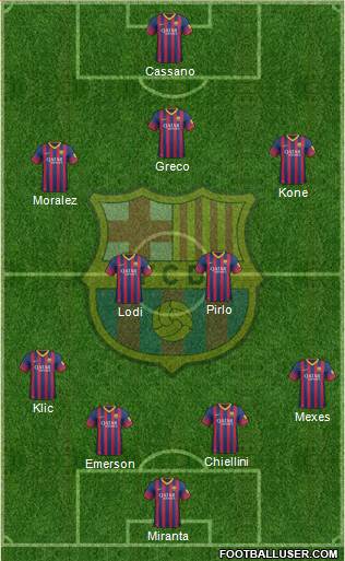 F.C. Barcelona Formation 2014