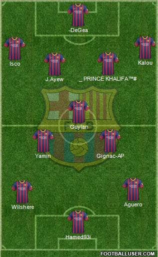F.C. Barcelona Formation 2014