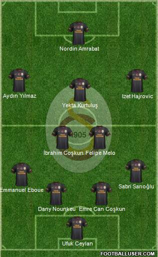 Galatasaray SK Formation 2014