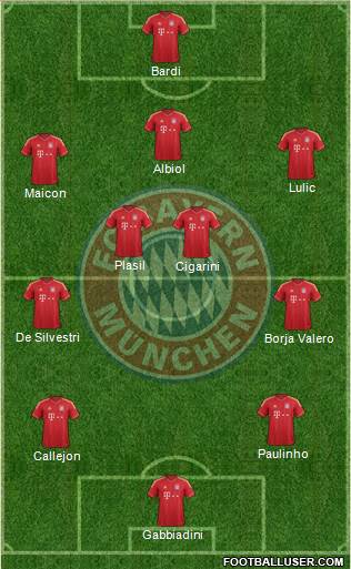 FC Bayern München Formation 2014