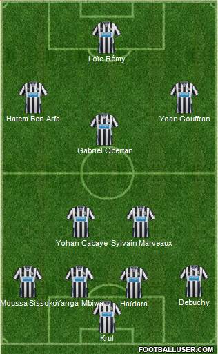 Newcastle United Formation 2014