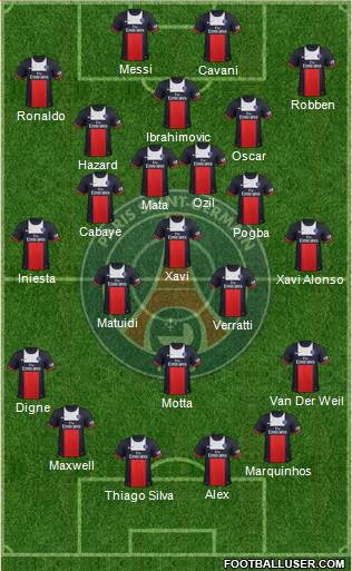 Paris Saint-Germain Formation 2014