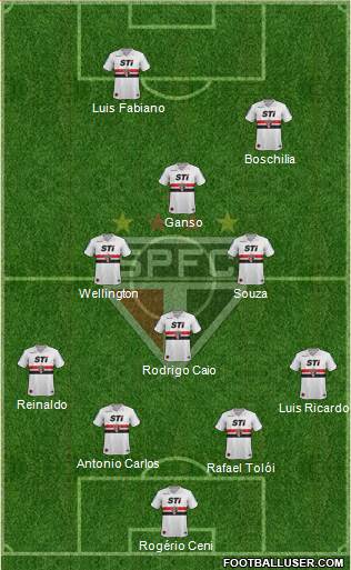 São Paulo FC Formation 2014