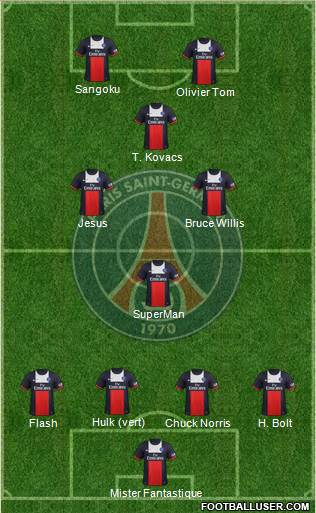 Paris Saint-Germain Formation 2014