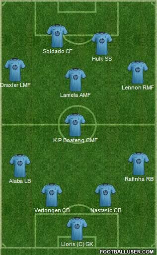 Tottenham Hotspur Formation 2014