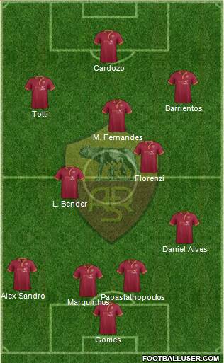 AS Roma Formation 2014