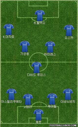 Chelsea Formation 2014