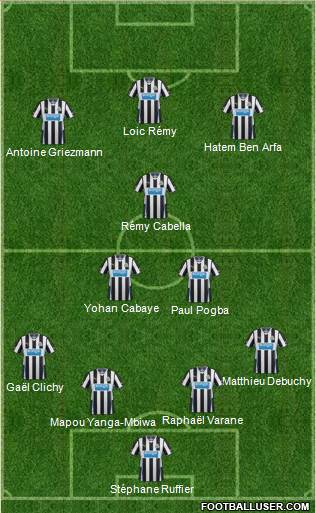 Newcastle United Formation 2014