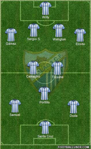 Málaga C.F., S.A.D. Formation 2014