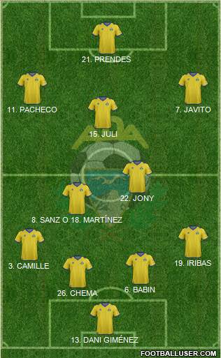 A.D. Alcorcón Formation 2014