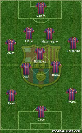 F.C. Barcelona Formation 2014