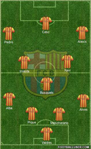 F.C. Barcelona Formation 2014