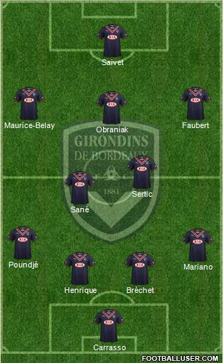 FC Girondins de Bordeaux Formation 2014