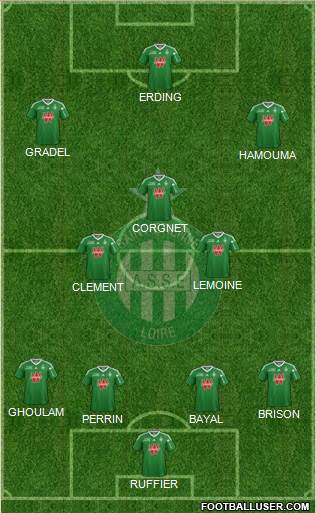 A.S. Saint-Etienne Formation 2014