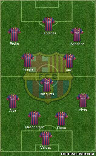 F.C. Barcelona Formation 2014