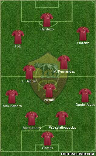 AS Roma Formation 2014