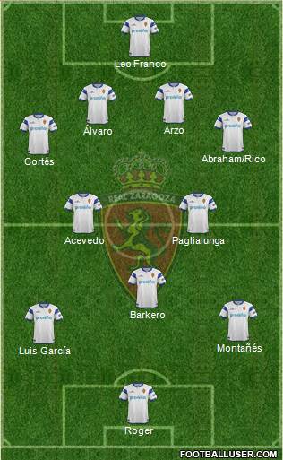 R. Zaragoza S.A.D. Formation 2014