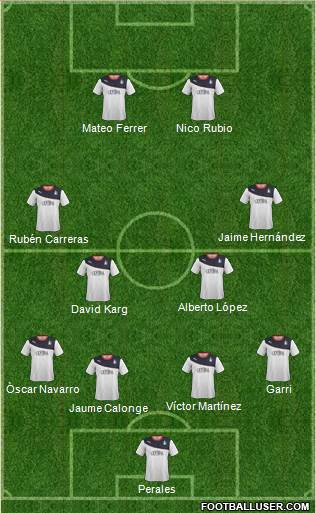 Falkirk Formation 2014