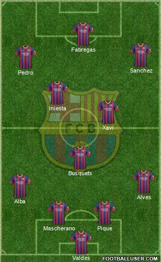 F.C. Barcelona Formation 2014