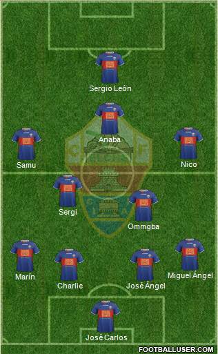 Elche C.F., S.A.D. Formation 2014