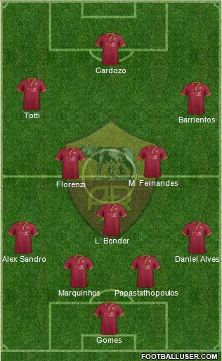 AS Roma Formation 2014