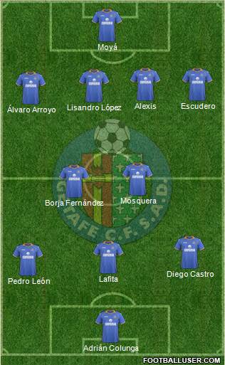 Getafe C.F., S.A.D. Formation 2014