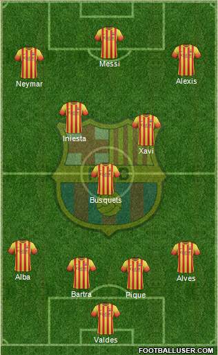 F.C. Barcelona Formation 2014