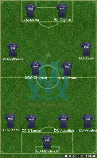 Olympique de Marseille Formation 2014