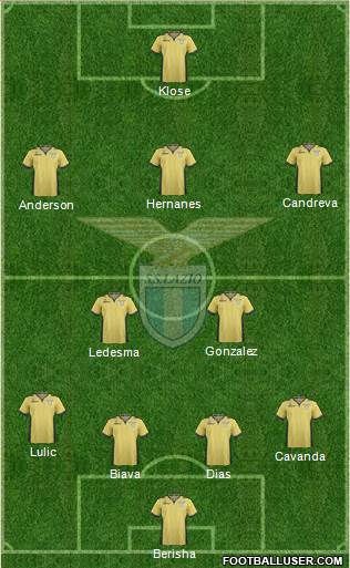 S.S. Lazio Formation 2014