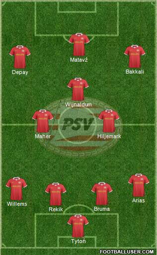 PSV Formation 2014